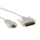 Intronics Serial connection cable 9 D-sub female - 25 D-sub maleSerial connection cable 9 D-sub female - 25 D-sub male (AK1231)